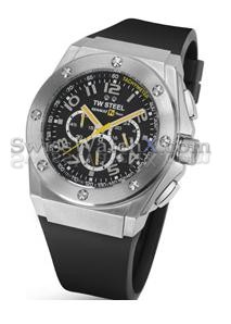 TW Steel CEO TW680